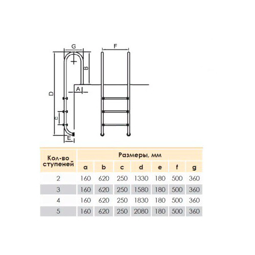 Лестница HIDROTERMAL CLASSIC 400 MU415-SR анти-слип (НТ)
