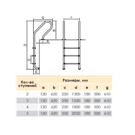 Лестница HIDROTERMAL ERGOLINE 400 SF415 - SR анти-слип (НТ)
