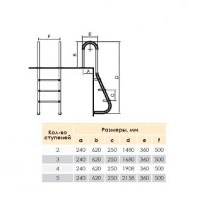 Лестница для облегчённого спуска HIDROTERMAL MUS515 антислип AISI-304 (HT