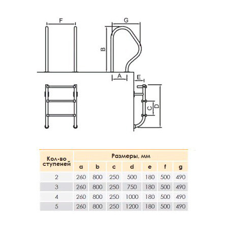 Лестница из двух элементов HIDROTERMAL SP215 - SR анти-слип (НТ)