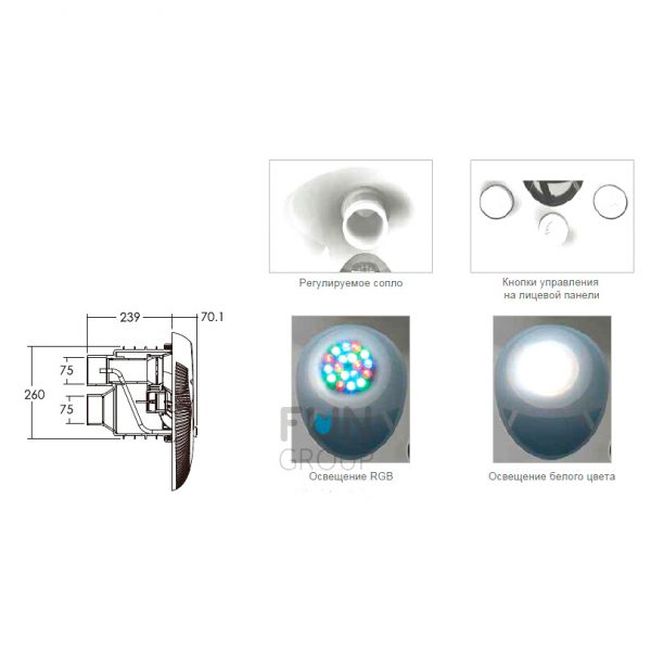Противоток ABLETECH 40м/3 220V Cument Jet LED light white