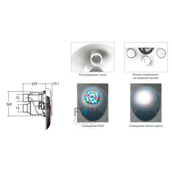 Лицевая панель ABLETECH для противотока с LED подсветкой (White)
