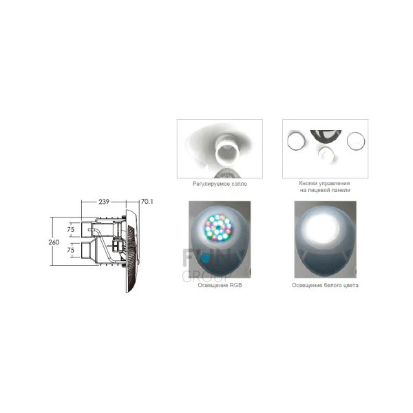 Лицевая панель ABLETECH для противотока с LED подсветкой (RGB)