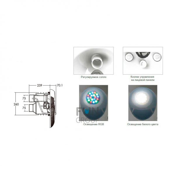 Противоток ABLETECH 90м/3 380V Cument Jet LED RGB