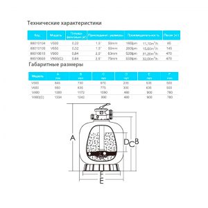 Фильтр бобинный ABLETECH V 900C d900 мм. 32 m3/h