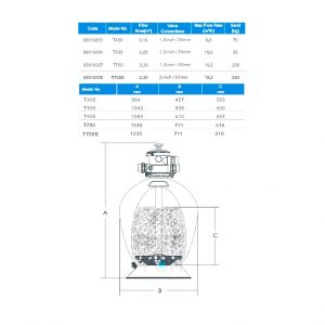 Фильтр ABLETECH T450 d457 мм. 8 m3/h