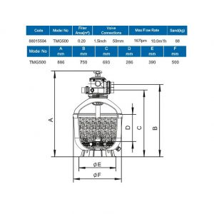 Фильтр ABLETECH TMG 500 d390 мм. 10 m3/h