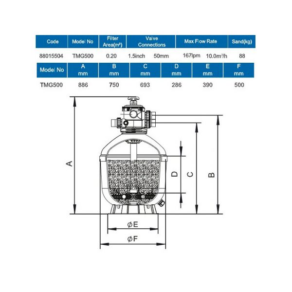 Фильтр ABLETECH TMG 500 d390 мм. 10 m3/h