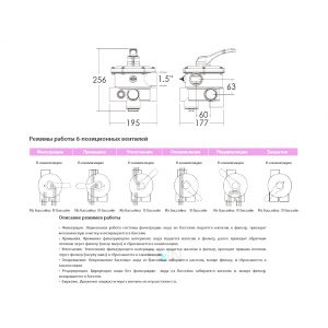 Вентиль ABLETECH MPV03 6 - позиционный. 1.5 " 17 m3/h