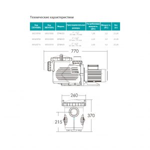 Насос - ABLETECH EPH400 2.6 kW. 2 HP. 220 V. 50 m3/h