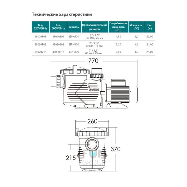 Насос - ABLETECH EPH400 2.6 kW. 4 HP. 380 V. 50 m3/h