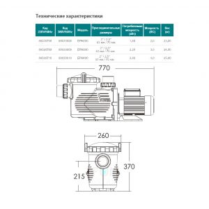 Насос - ABLETECH EPH300 2.6 kW. 3 HP. 380 V. 36 m3/h