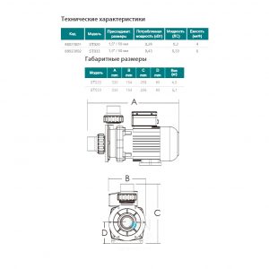 Насос - ABLETECH ST020 0.28 kW. 8 m3/h