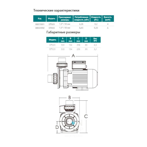 Насос - ABLETECH ST020 0.28 kW. 8 m3/h