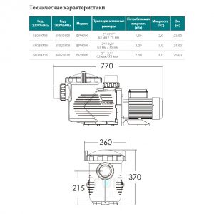 Насос - ABLETECH EPH300 2.18 kW. 2 HP. 220 V. 36 m3/h