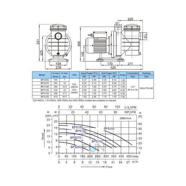 Насос VOLCAN - BPS120 0.9 kW. 1.2 HP. 220 V. 18 m3/h