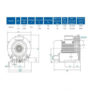Компрессор - Hidrotermal AB100 1HP. 220 V/50 Hz. 120 m3/h
