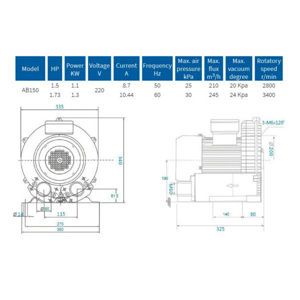 Компрессор - Hidrotermal AB150 1.5 HP. 220 V/50 Hz. 170 m3/h