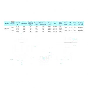 Компрессор - Hidrotermal MH4000 5.5 HP. 380 V/50 Hz. 250 m3/h