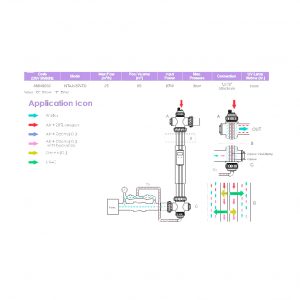 УФ-установка ABLETECH NT-UV87-TO 230v 50/60Hz. 87W. с таймером (нерж. 316L) до 87 м3