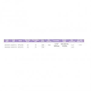 УФ-установка ABLETECH NT-UV75 230v 50/60Hz. 75W. без таймера (нерж. 316L) до 75 м3