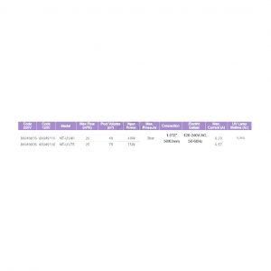 УФ-установка ABLETECH NT-UV40 230v 50/60Hz. 40W. без таймера (нерж. 316L) до 40 м3