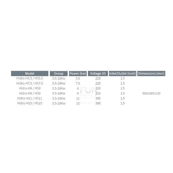 Электрообогреватель HIDRO - HS5.5 Digital Control (HT) 5.5 kW. 220 V