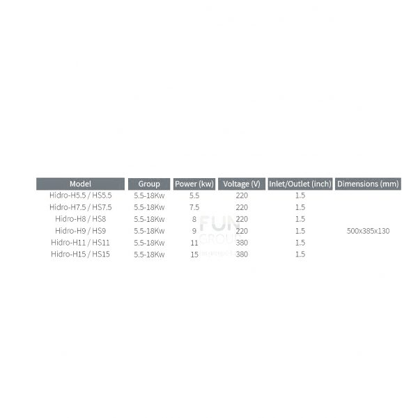 Электрообогреватель HIDRO - HS8 Digital Control (HT) 8 kW. 220 V