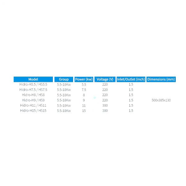 Электрообогреватель HIDRO - HS9 Digital Control (HT) 9 kW. 220 V
