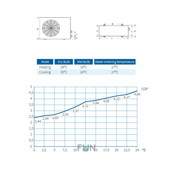 Тепловой насос HIDRO - HP95H с ЖК дисплеем 9.5 kW. 220V