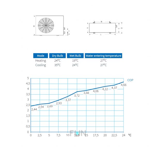 Тепловой насос HIDRO - HP140H с ЖК дисплеем 14 kW. 220V