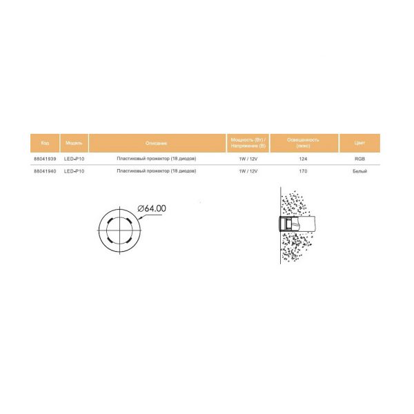 Прожектор ABLETECH LED-P10 1W/12V Cool white