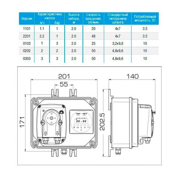 Насос Bioclean control/B PER 2-2 230V Sant