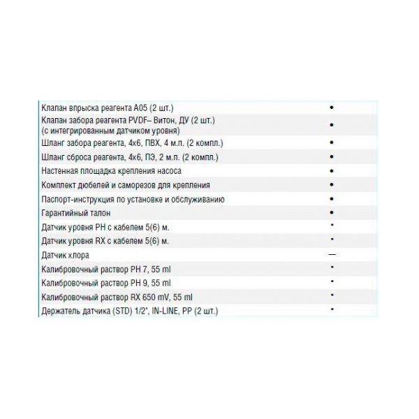 eTWIN PER PH/RX 3-3 230V SANT