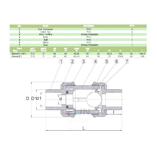 Клапан обратный шаровый ПВХ d63mm. PN10 ERA