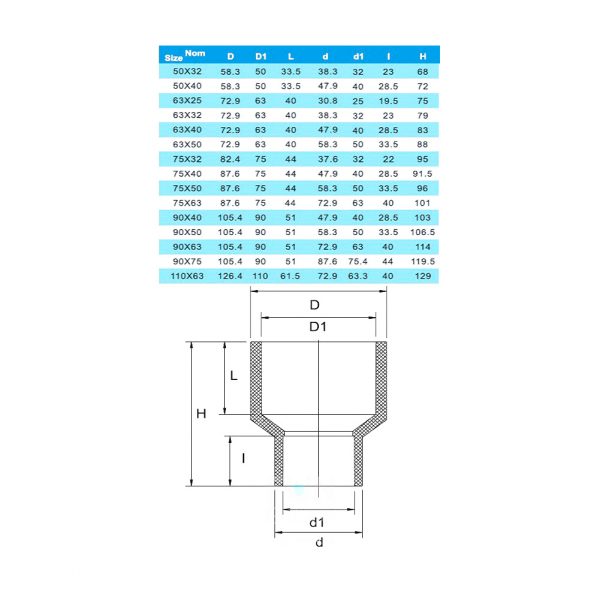 Муфта ПВХ Редукционная 63х50mm. PN10 ERA (Клей/клей)