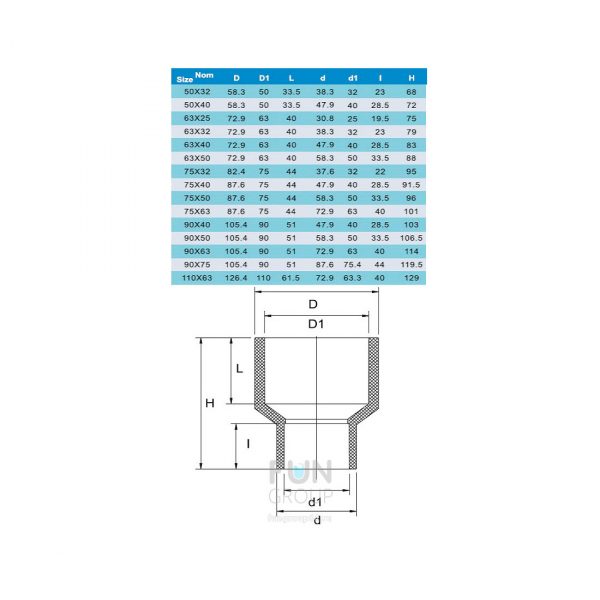 Муфта ПВХ Редукционная 110х90mm. PN10 ERA (Клей/клей)
