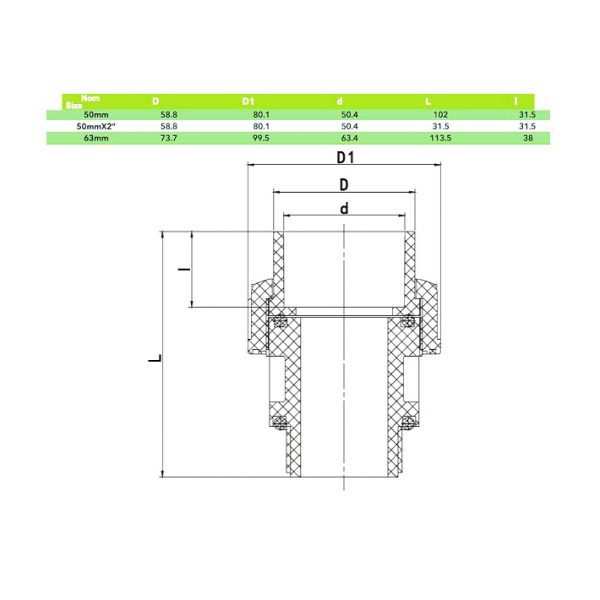 Муфта Разборная ПВХ с наружной резьбой 50*1/1/2mm. PN10 ERA (Резьба/клей)
