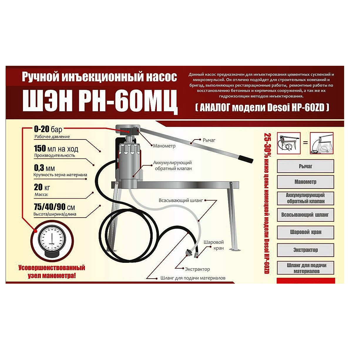 Ручной насос на треноге ШЭН РН-60MЦ