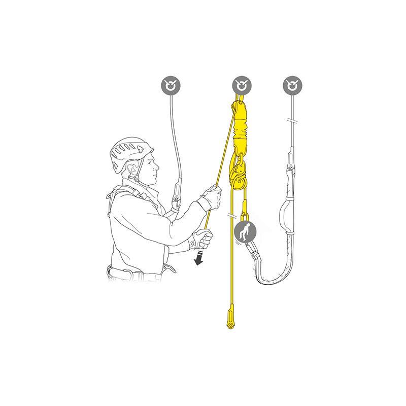 JAG RESCUE KIT (Готовый к использованию спасательный набор)