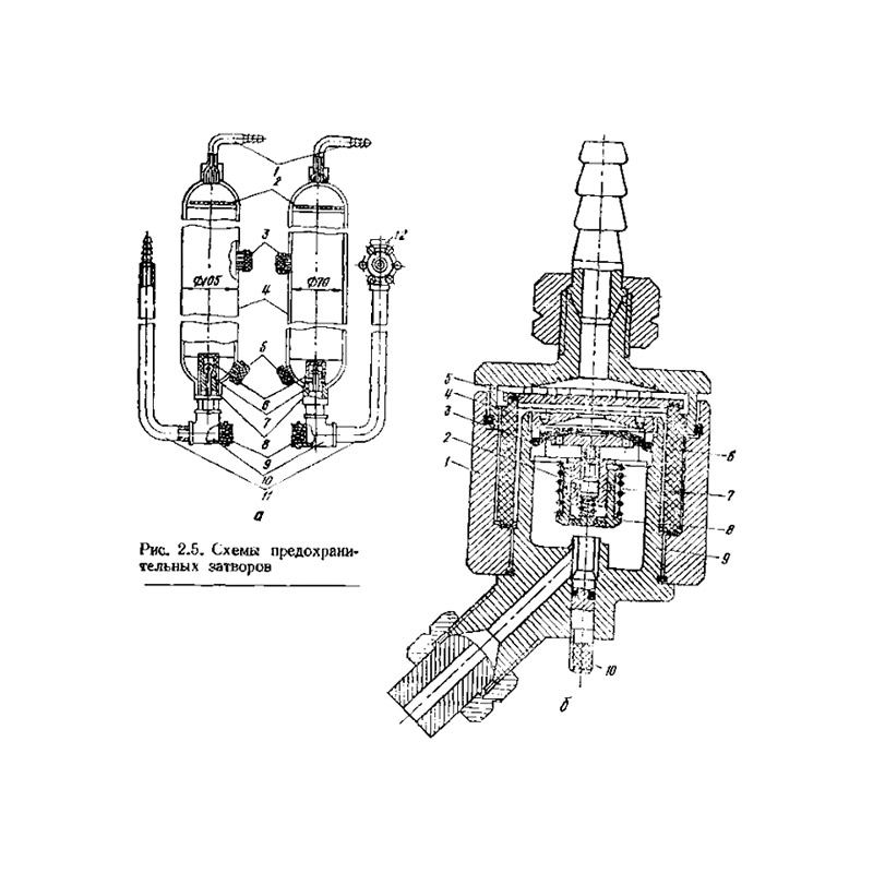 Затвор постовой сухой ЗСУ-1 (ацет./газ заменитель), АВТОГЕН
