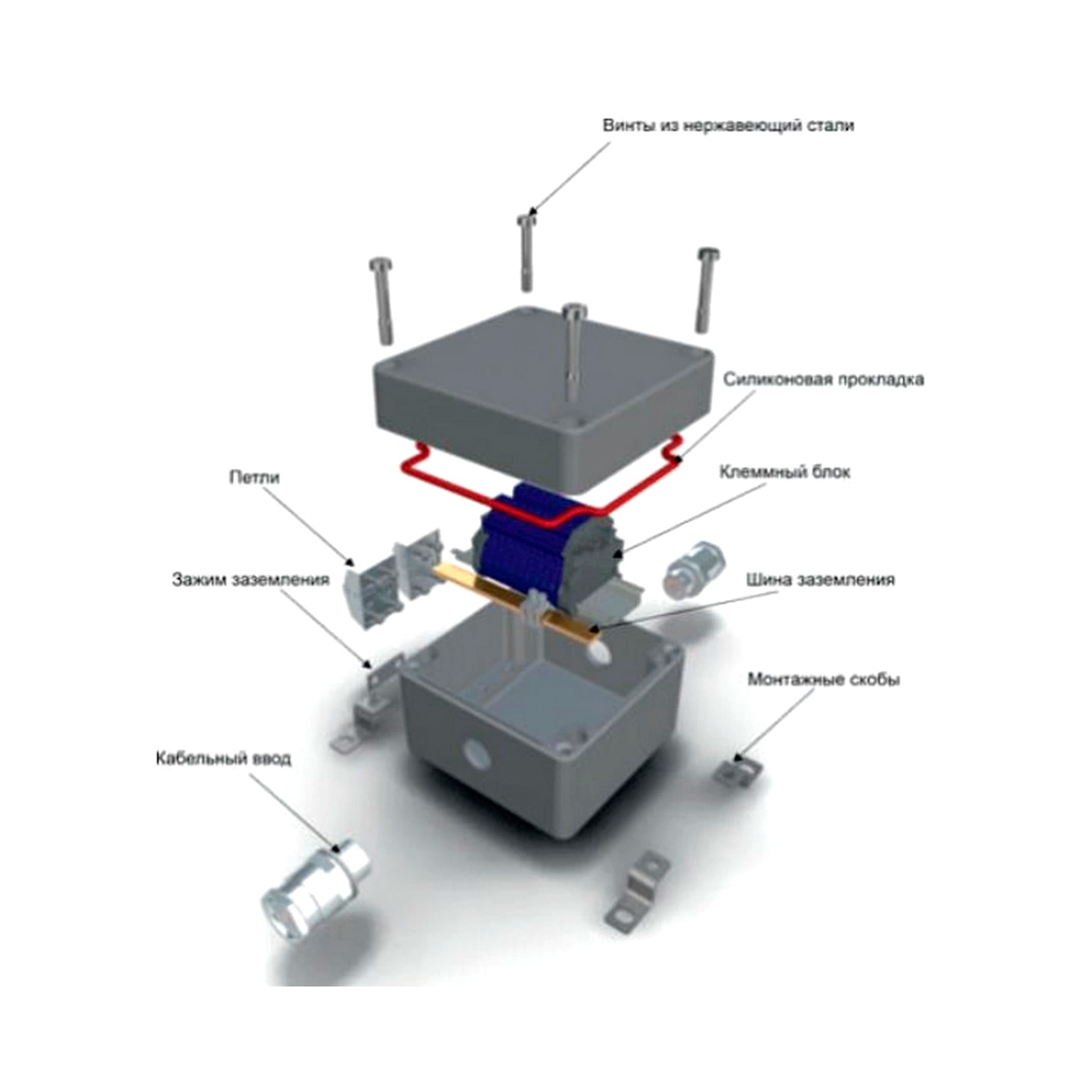 Взрывозащищенные Коробки НККА