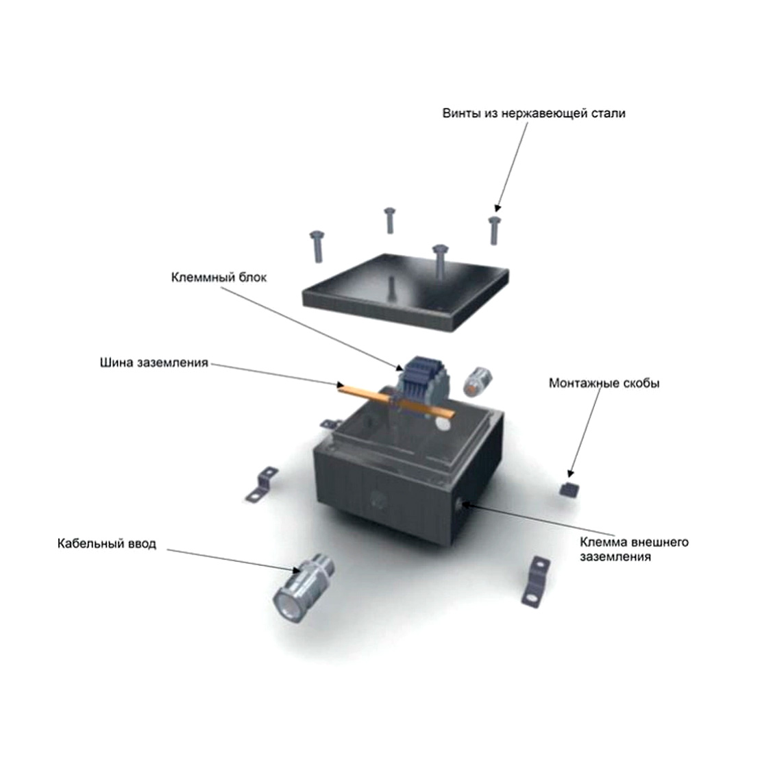 Взрывозащищенные Коробки НККН